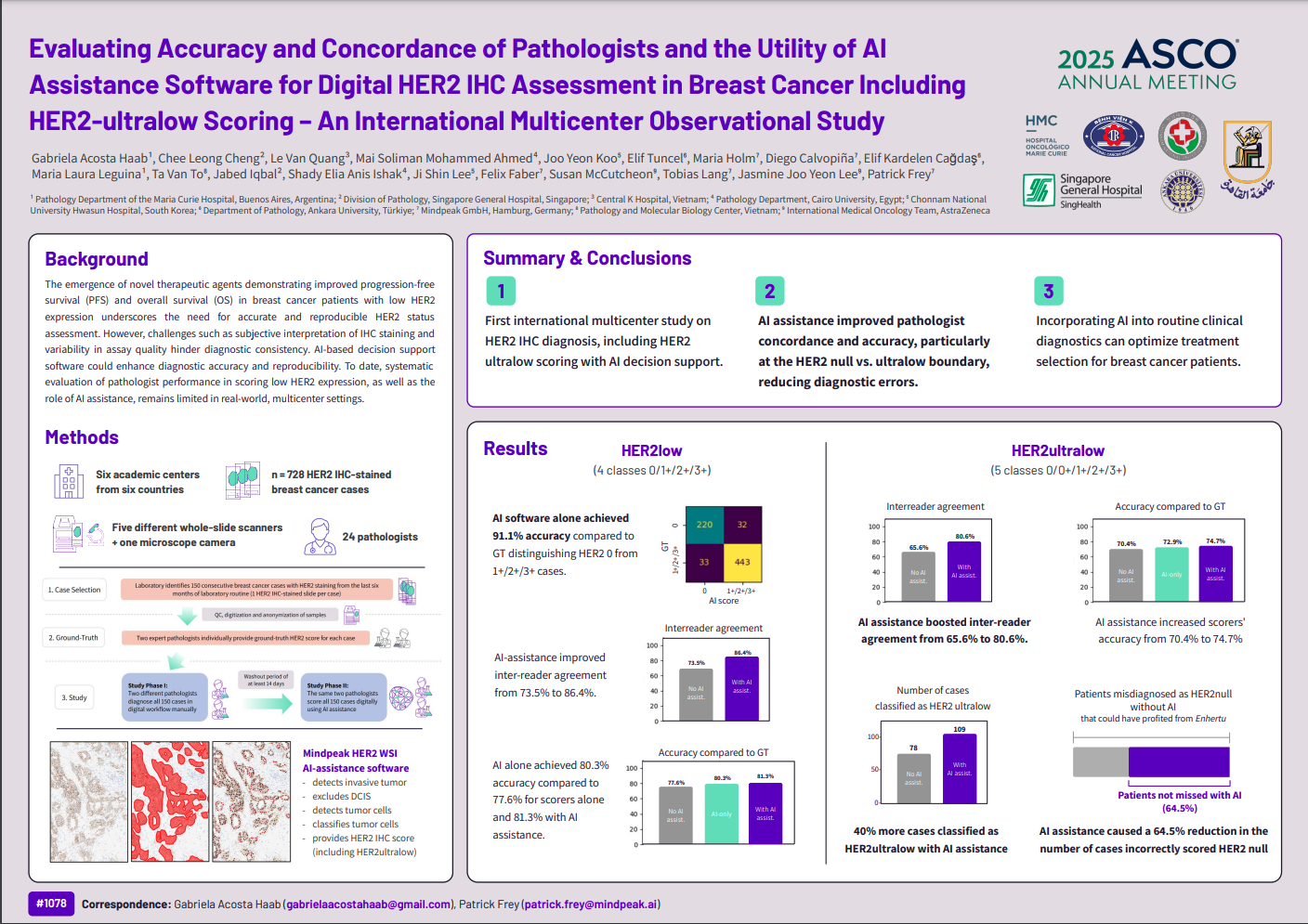 Mindpeak News | Continuing the Story: AstraZeneca and Mindpeak